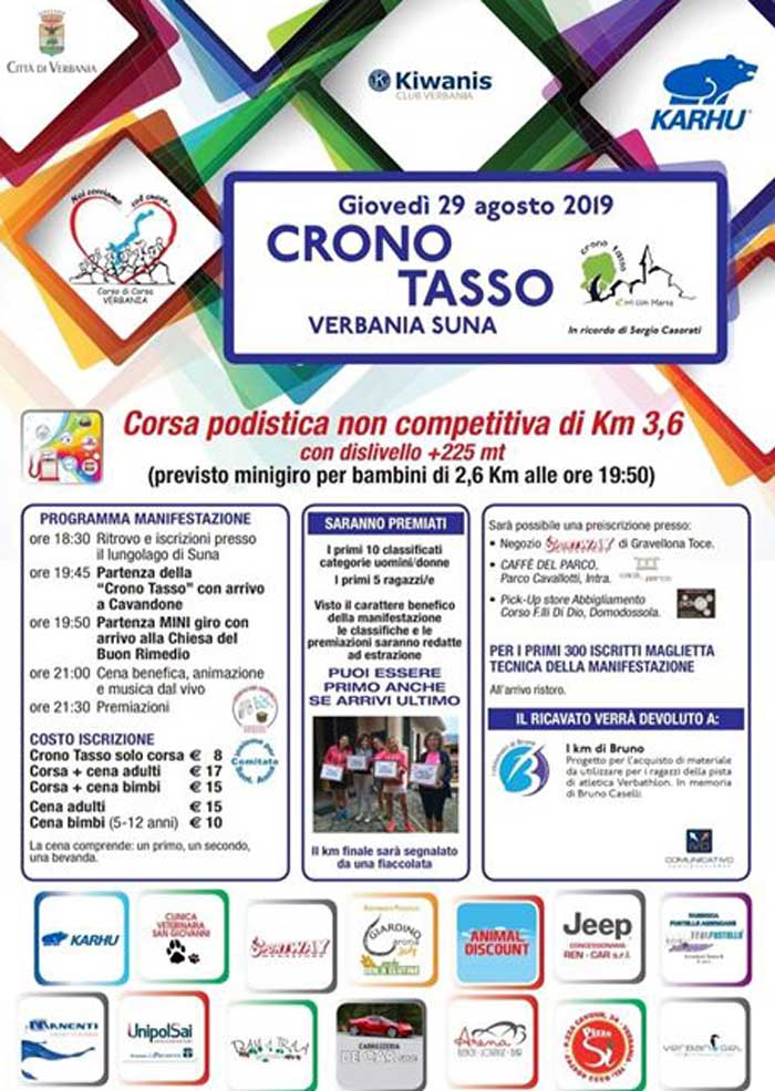 Crono Tasso 2019